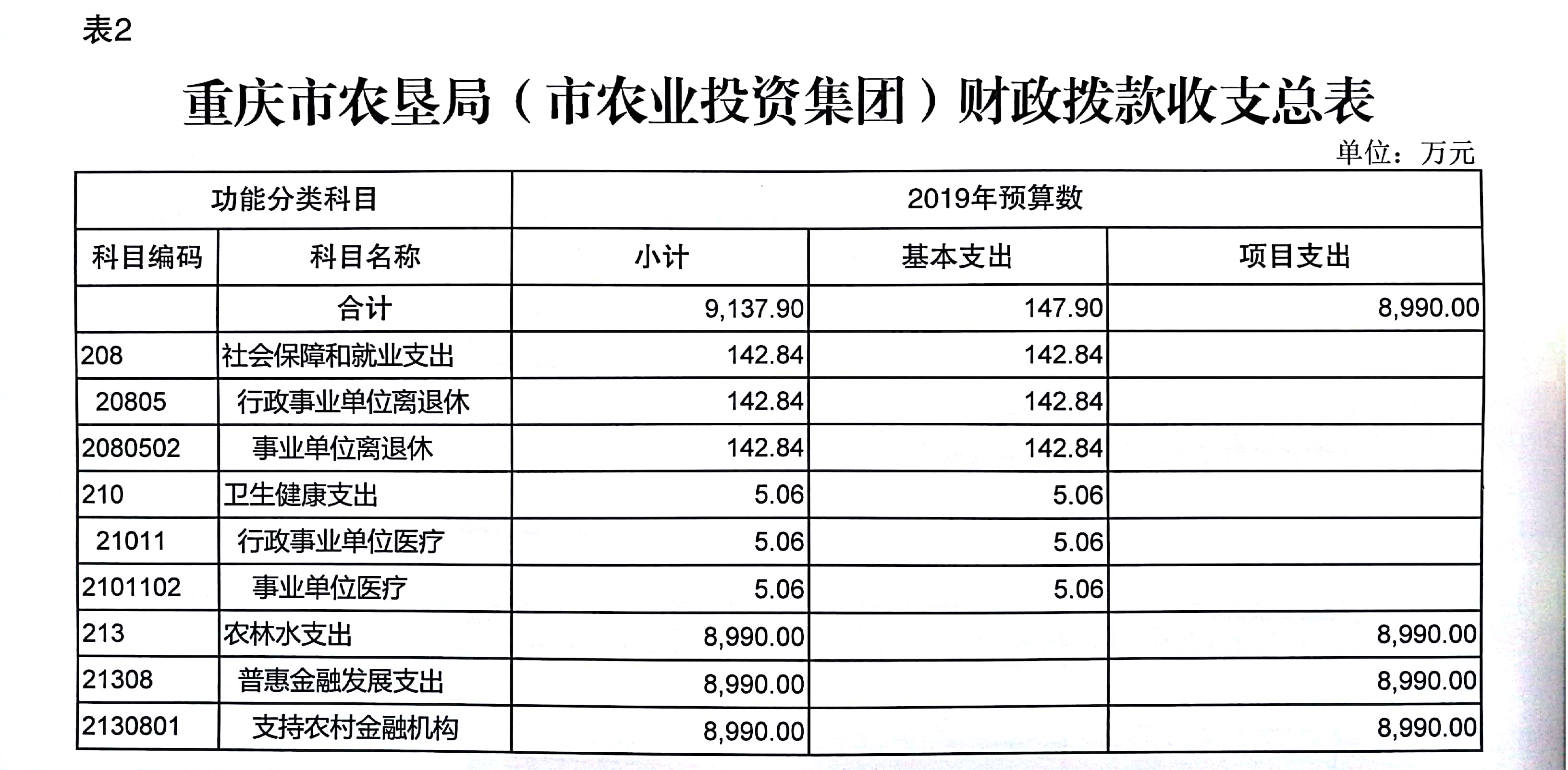 欧亿平台·(中国区)官方网站