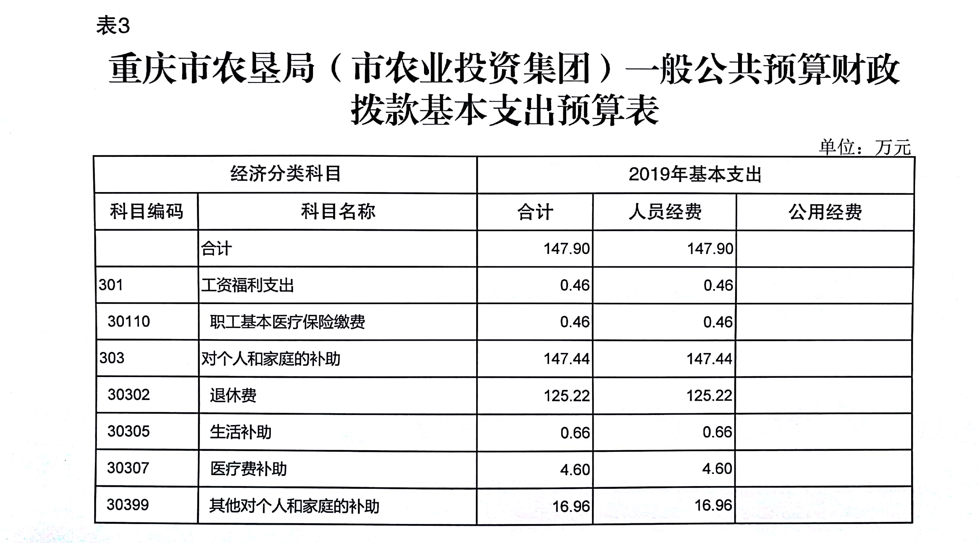 欧亿平台·(中国区)官方网站