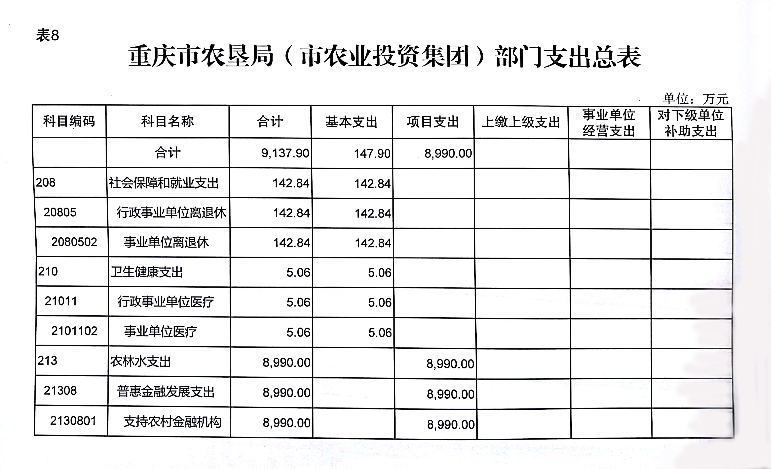 欧亿平台·(中国区)官方网站