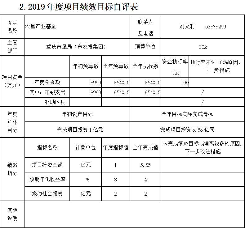 欧亿平台·(中国区)官方网站