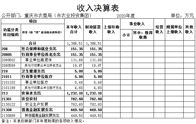 欧亿平台·(中国区)官方网站