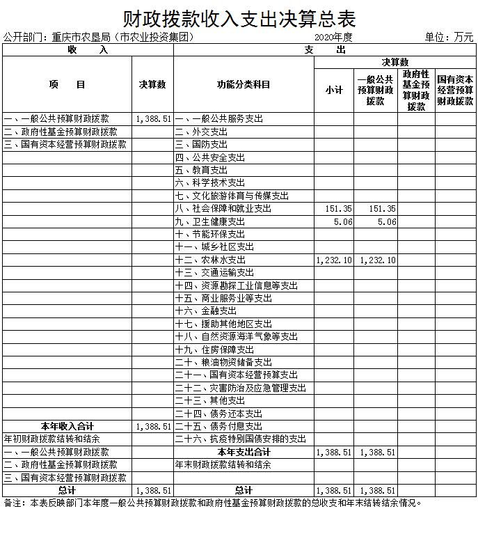 欧亿平台·(中国区)官方网站