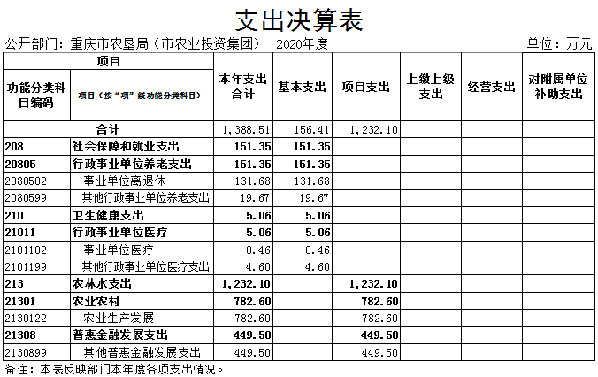 欧亿平台·(中国区)官方网站