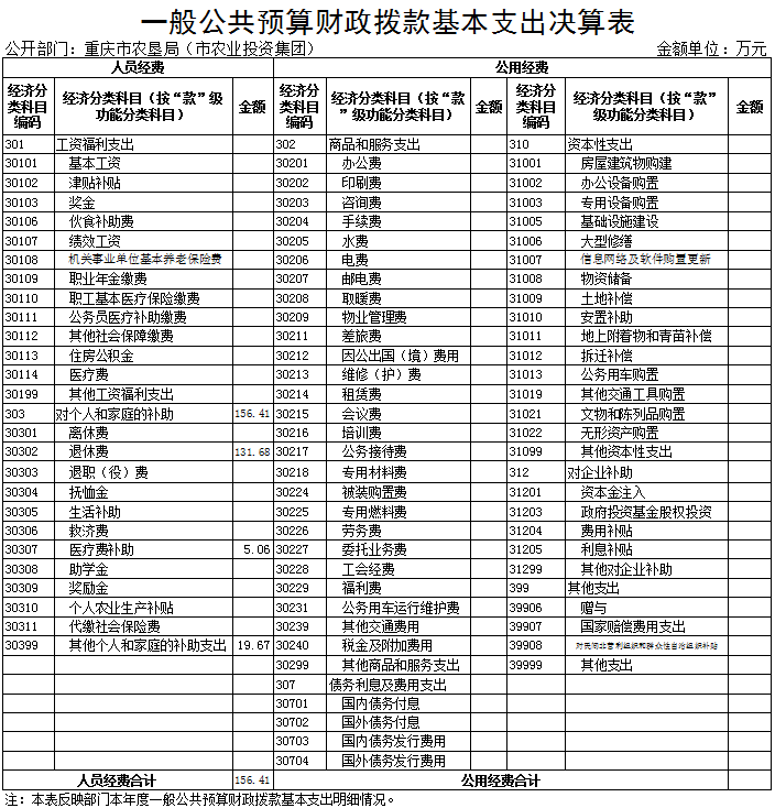 欧亿平台·(中国区)官方网站