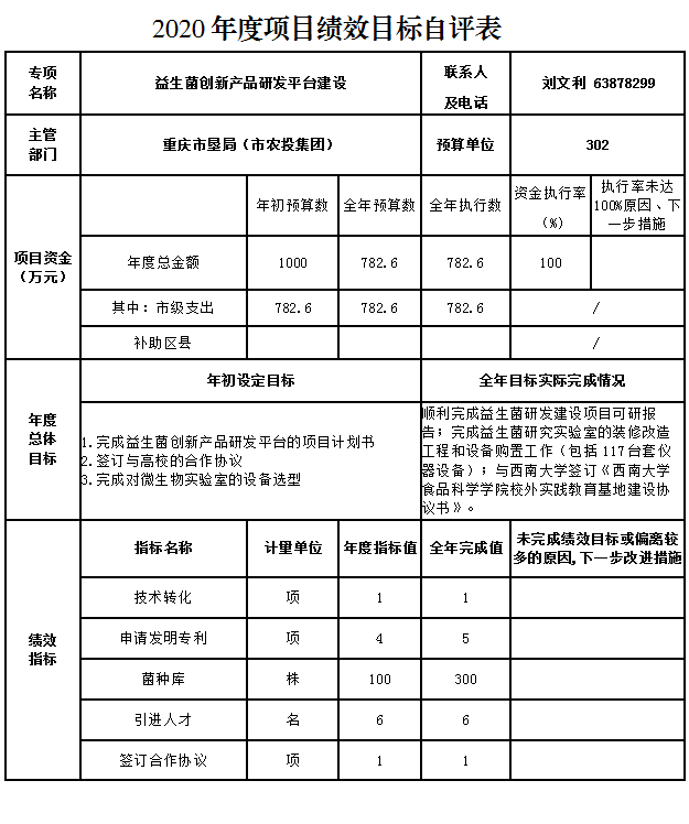 欧亿平台·(中国区)官方网站