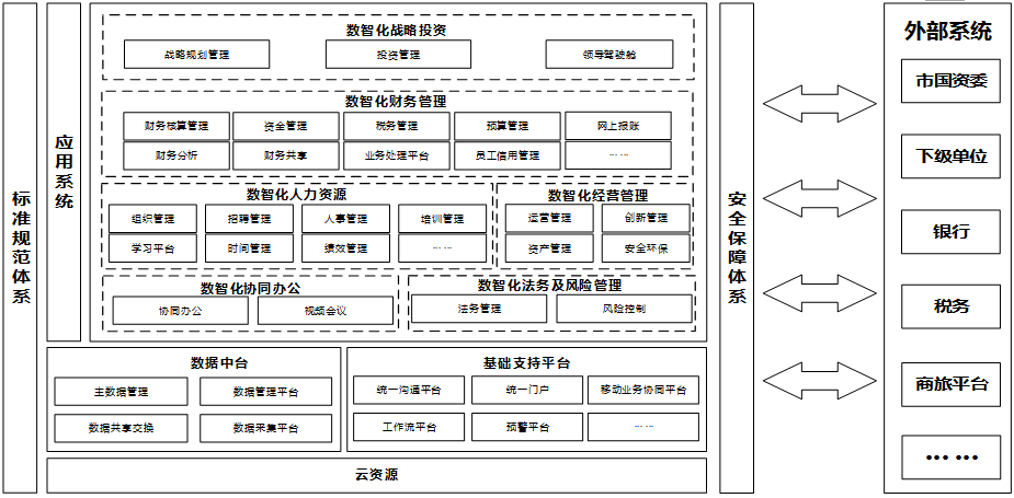 欧亿平台·(中国区)官方网站