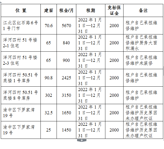 欧亿平台·(中国区)官方网站